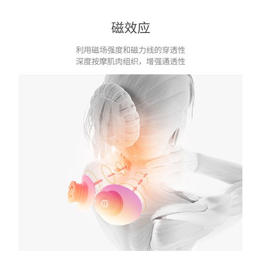 低頻電脈沖、磁效應(yīng)、環(huán)型牽引三位一體按摩儀